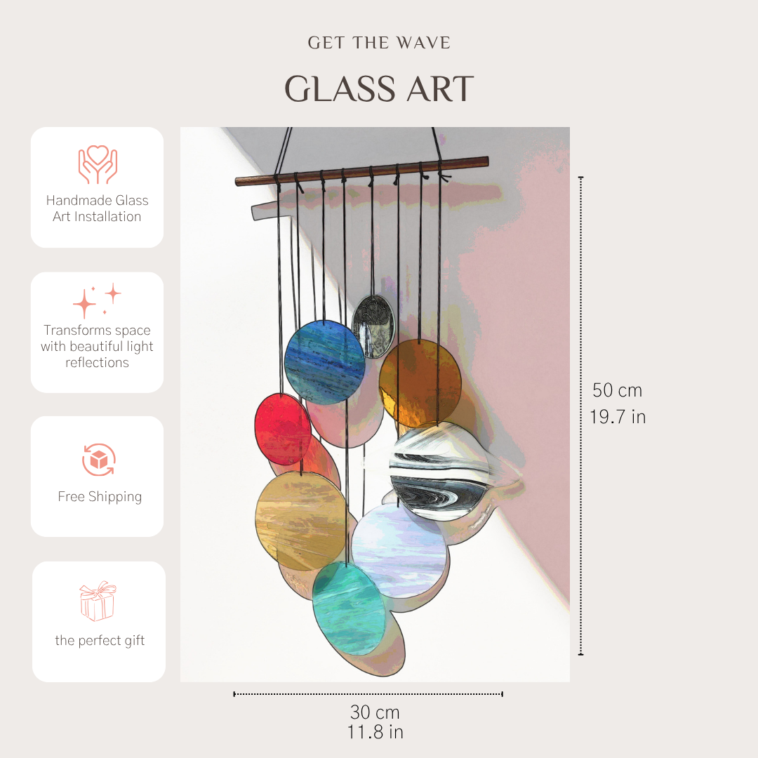 Planets - The Elements